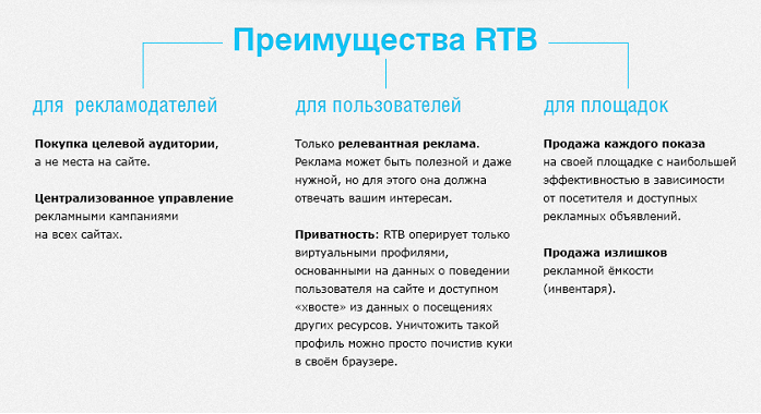 Ртб Интернет Магазин Хабаровск Ртб Интернет Магазин Хабаровск