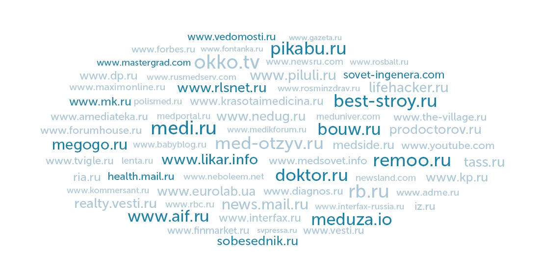 Kollazh_all_1.jpg Kollazh_all_1.jpg
